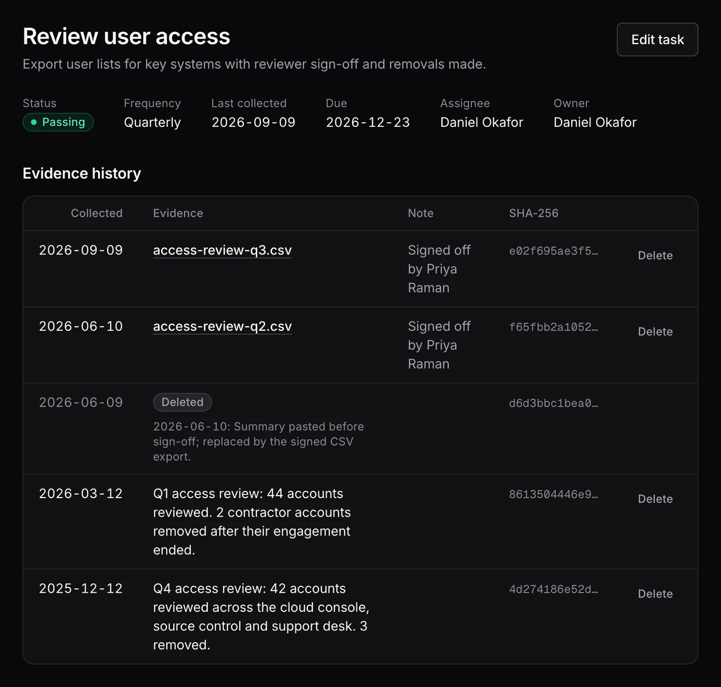 The Review user access task with its evidence history: dated access-review exports and notes, each with a SHA-256 hash, and one deleted entry kept with its reason.